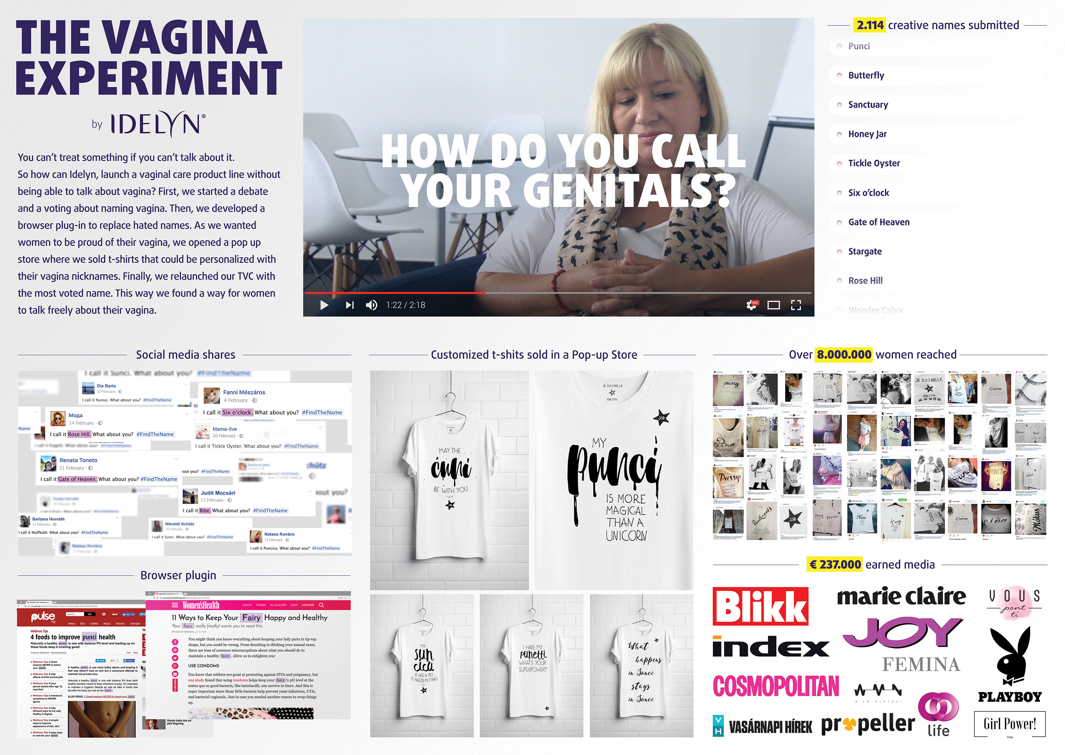 the vagina experiment